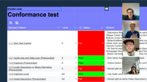 a screenshot of a video call with shared screen, the background of the image shows a spreadsheet with the headline conformance test and several indistinct lines with labels in red and green. On the right side is a gallery of four portraits of the participants of the call.
